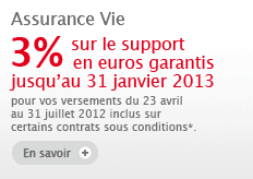 Assurance Vie